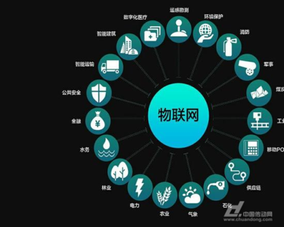 韓國企業瞄準中國物聯網安全藍海，本土化與生態融合成關鍵