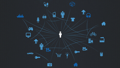 左手5G右手物聯網，英特爾以人工智能基礎軟件開發制勝未來